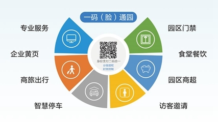 邦道科技研發“園區通”，工業互聯網數據服務助力企業安全復工