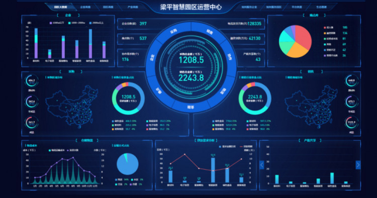 數(shù)字賦能 產(chǎn)業(yè)共贏 龍智造“工業(yè)互聯(lián)網(wǎng)+園區(qū)”的三道“硬菜”